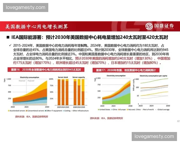 分布式数据中心承载全球高并发请求，赛事直播稳定性获提升